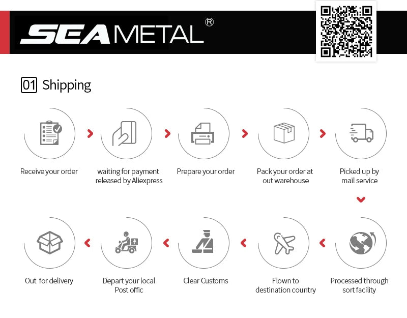 SEAMETAL Universal Full Car Cover