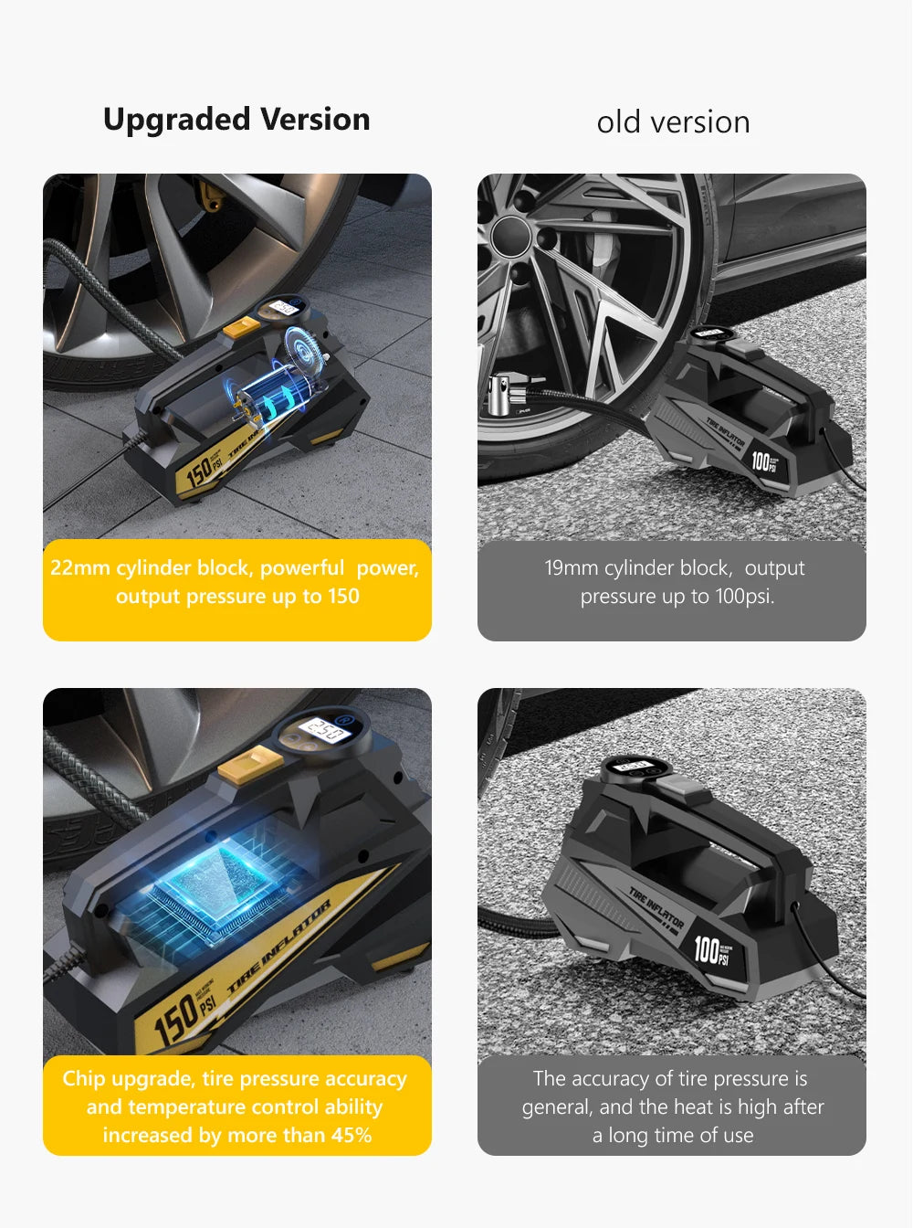 12V Corded Tire Inflator – Portable Air Compressor