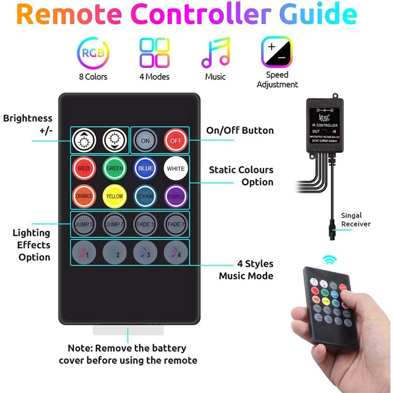 RGB LED Car Footwell Ambient Light Kit