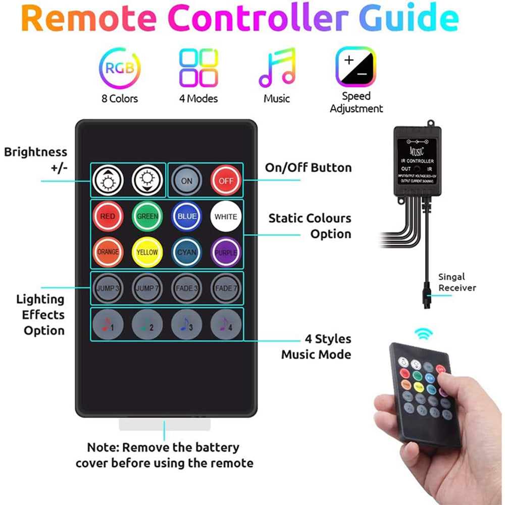 RGB LED Car Footwell Ambient Light Kit