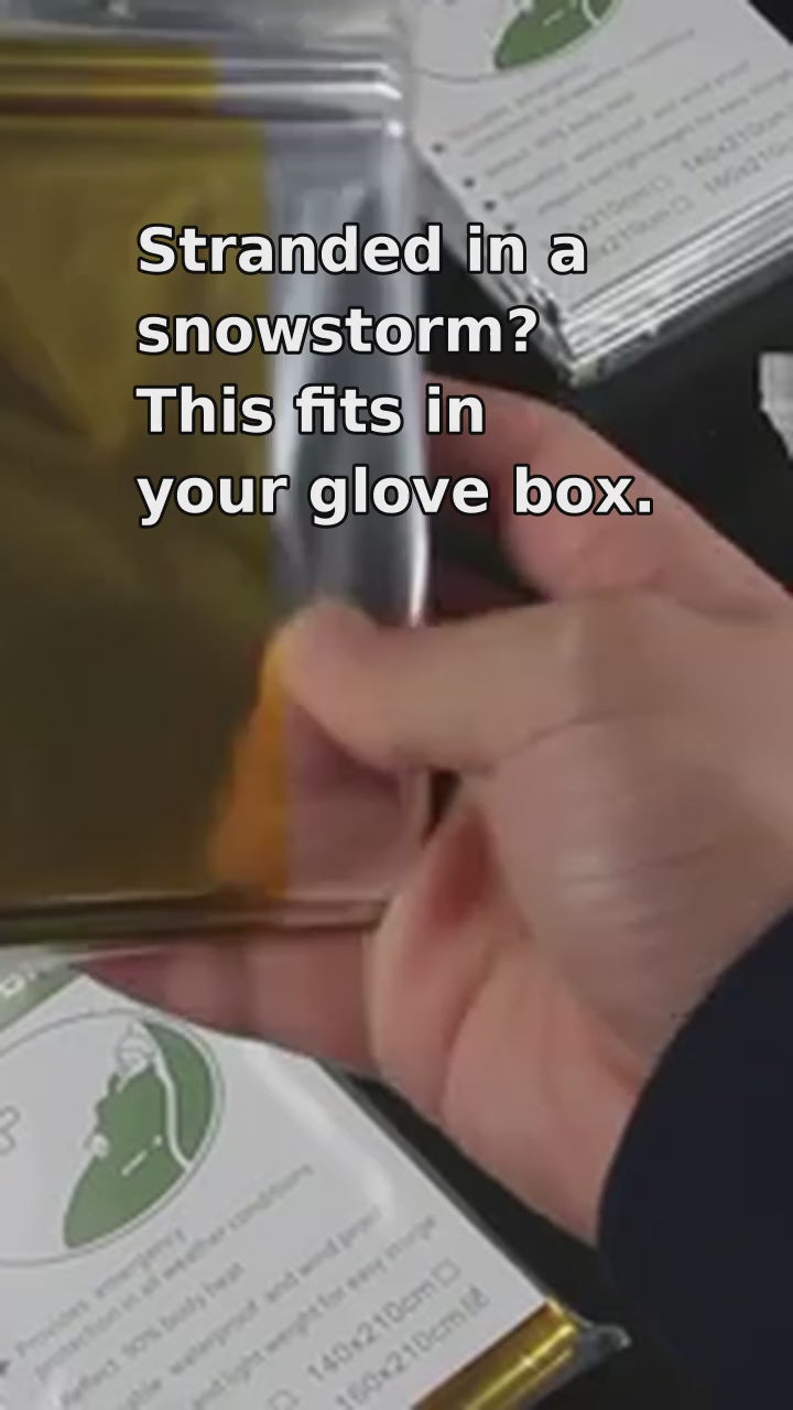 Emergency Thermal Foil Blanket